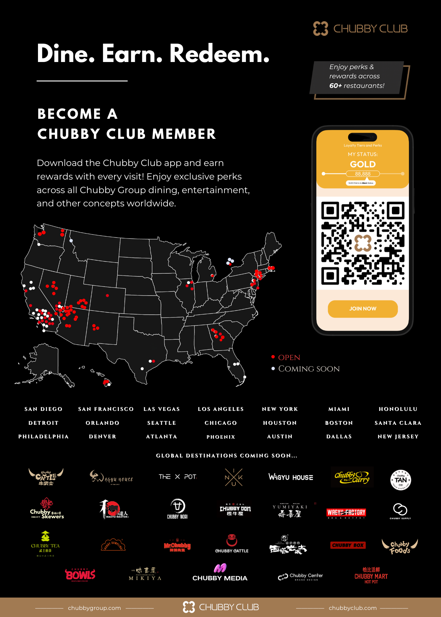 Chubby Social | Membership